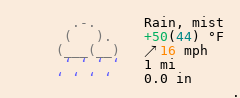 Weather in Ripon