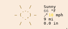 Weather in Berkeley