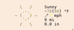Weather in Concord