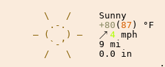 Weather in Versailles