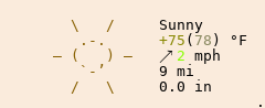 Weather in Mineral