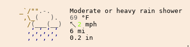 Weather in Morehead