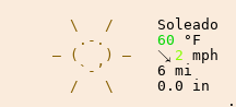 El tiempo en Alicante