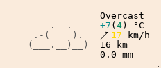 Weather in Bodega