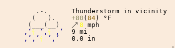 Weather in Madison