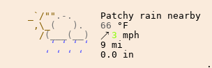 Weather in Grayson