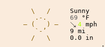 Weather in Cloverdale
