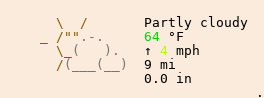 Weather in Fairfax Station