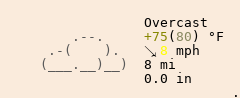 Weather in Bethalto