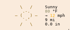 Weather in Cottage Hills
