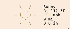 Weather in Monument