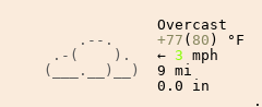 Weather in Elsberry