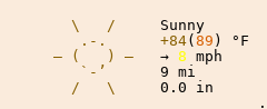 Weather in Point of Rocks