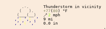 Weather in Bourneville