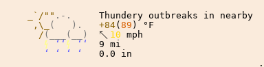 Weather in Kansas City