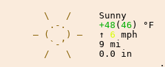 Weather in Willits