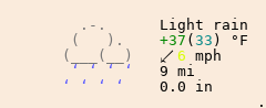 Weather in Middletown