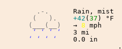 Weather in Morgantown