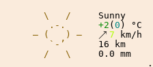 Weather in Golden