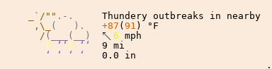 Weather in Saint Joseph