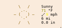 Weather in Winston