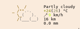 Weather in Gap