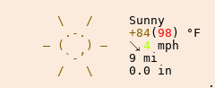 Weather in Glenmoore