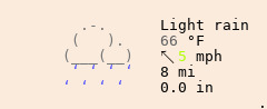 Weather in East Earl
