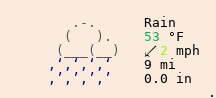 Weather in Longmont