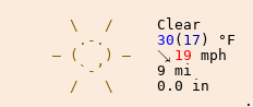 Weather in Little Silver