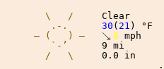 Weather in Womelsdorf