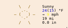 Weather in New Alexandria