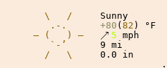 Weather in Center Valley