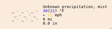 Weather in Whitehall