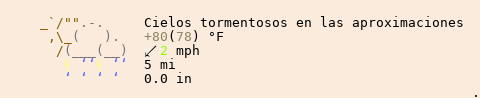 El tiempo en Ávila