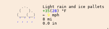 Weather in Mountainside