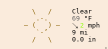 Weather in New Tripoli
