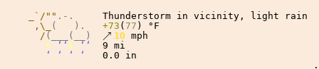 Weather in Easton