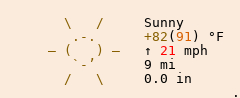 Weather in Shenandoah
