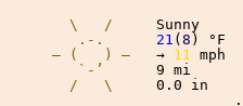 Weather in Sugarloaf