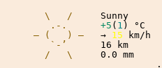 Weather in Princeton