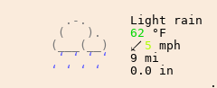 Weather in Bedford Heights