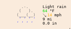 Weather in Lorain