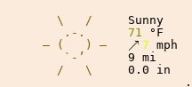 Weather in Cleveland
