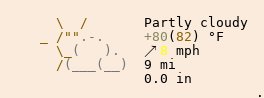 Weather in Country Club Hills