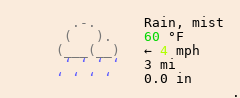 Weather in Berlin