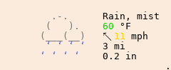 Weather in North Dartmouth