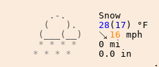 Weather in South Bend