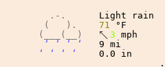 Weather in Willow Springs