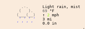 Weather in Aurora